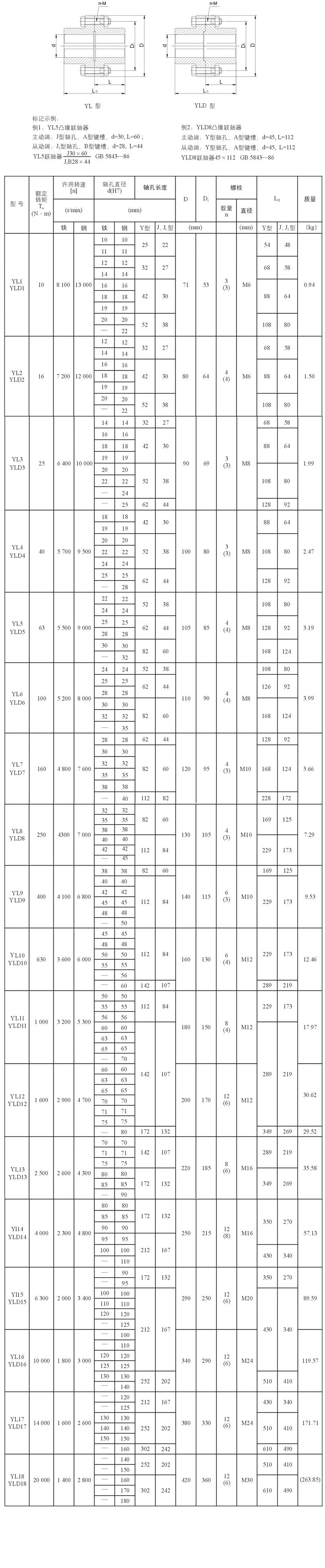 中文字幕 欧美精品 第1页