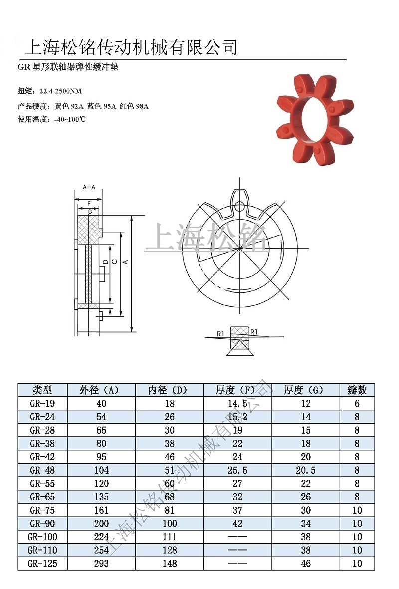 中文字幕 欧美精品 第1页