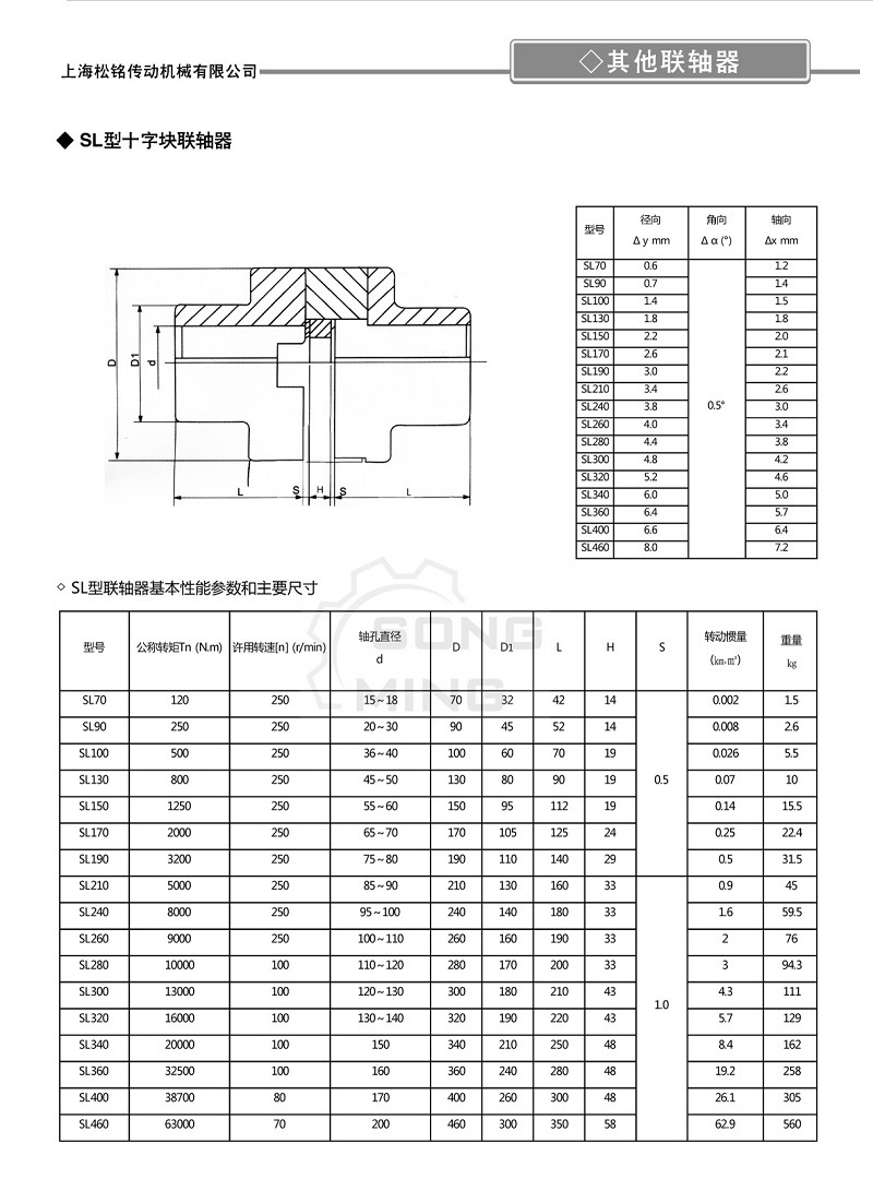 中文字幕 欧美精品 第1页
