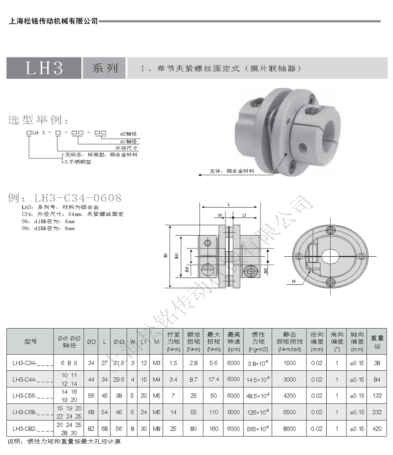 中文字幕 欧美精品 第1页