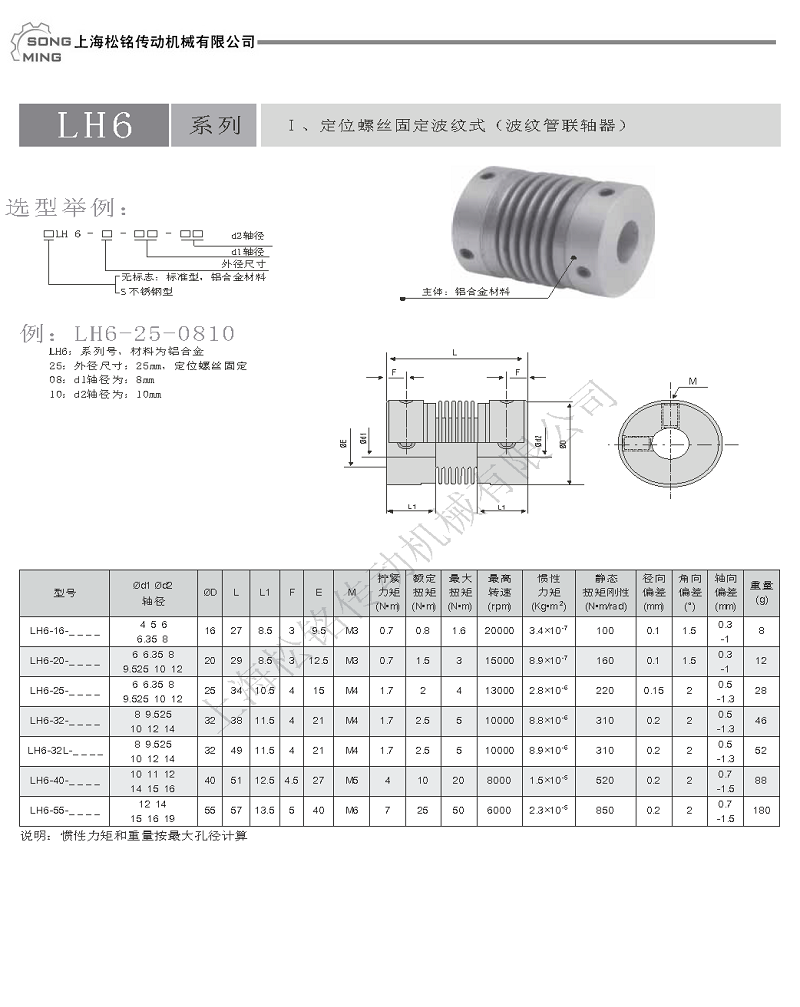 中文字幕 欧美精品 第1页