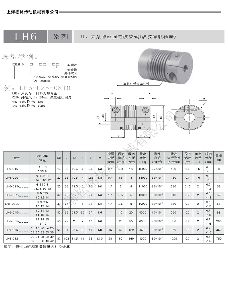 中文字幕 欧美精品 第1页