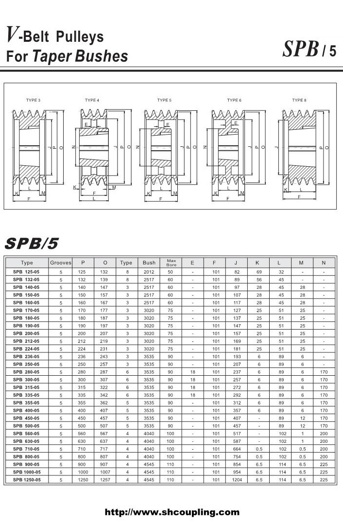 中文字幕 欧美精品 第1页