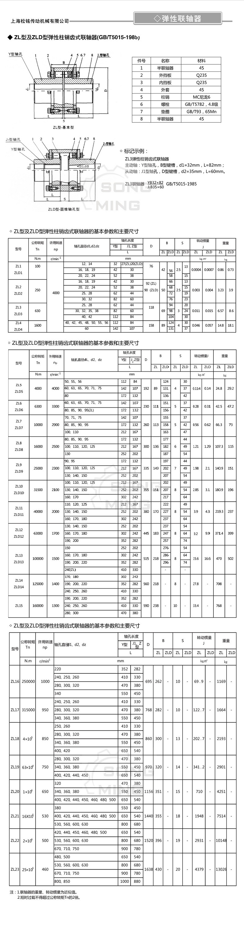 中文字幕 欧美精品 第1页