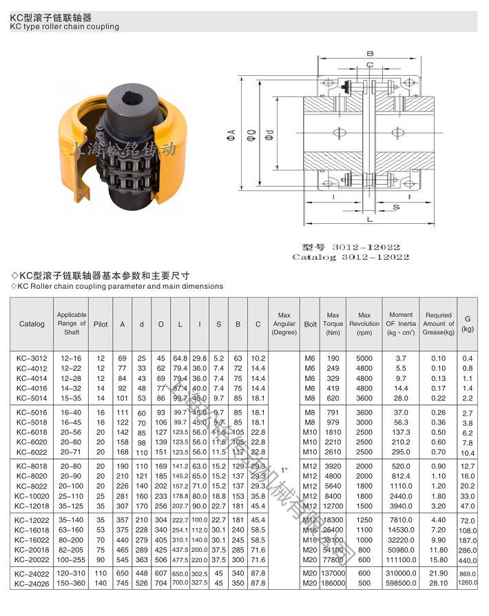 中文字幕 欧美精品 第1页