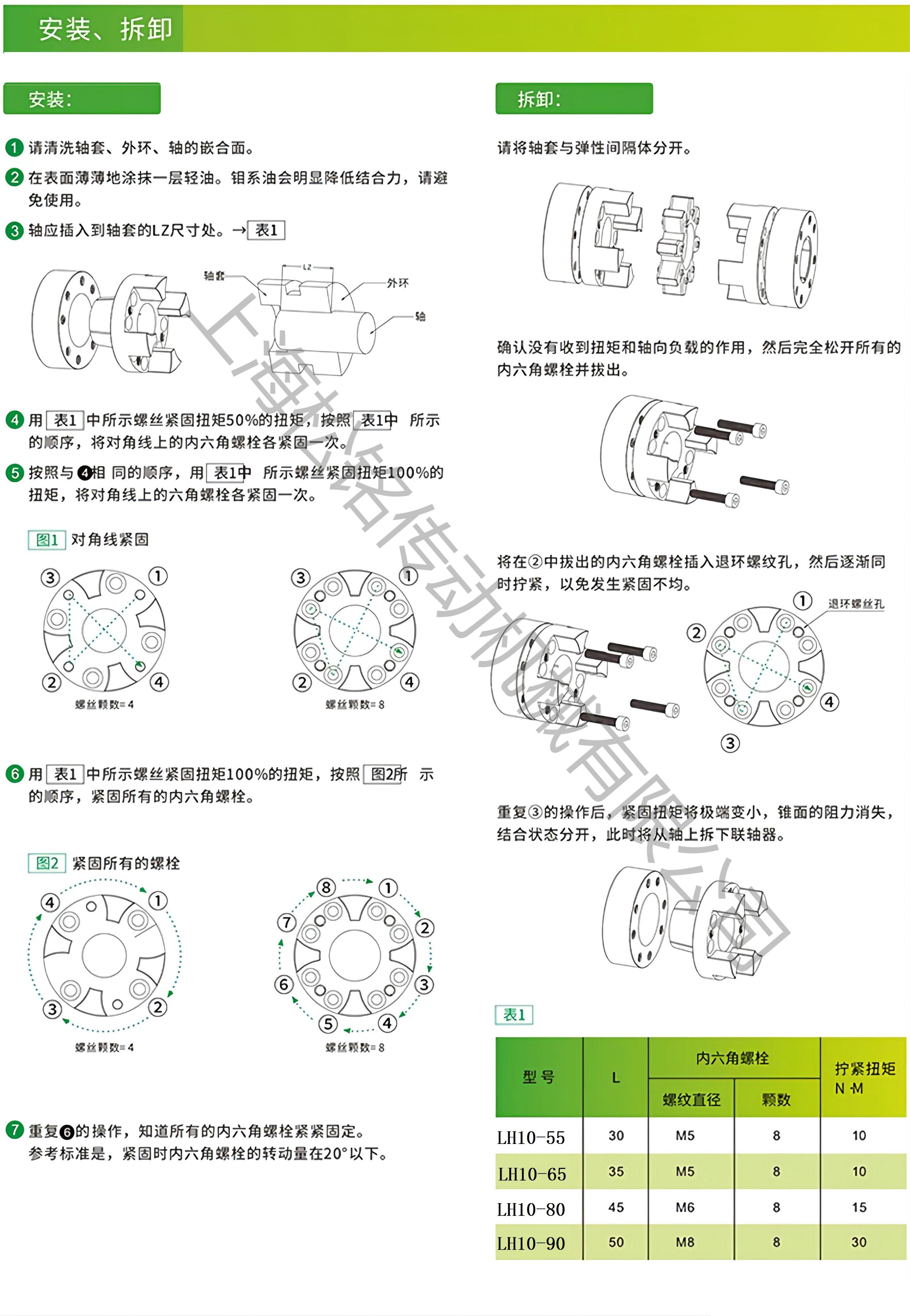中文字幕 欧美精品 第1页