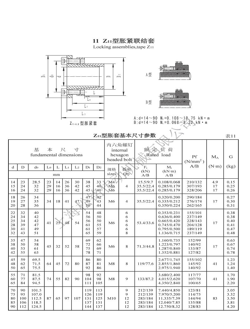 中文字幕 欧美精品 第1页