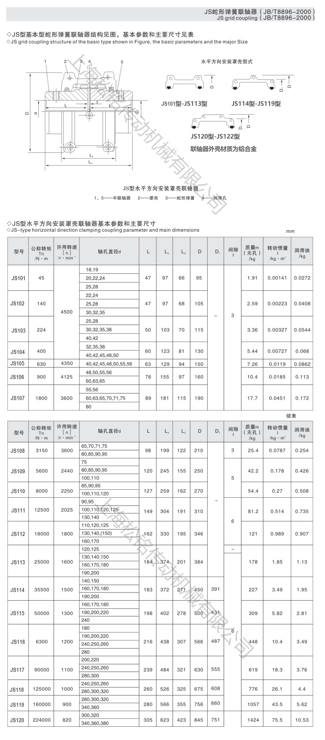 中文字幕 欧美精品 第1页