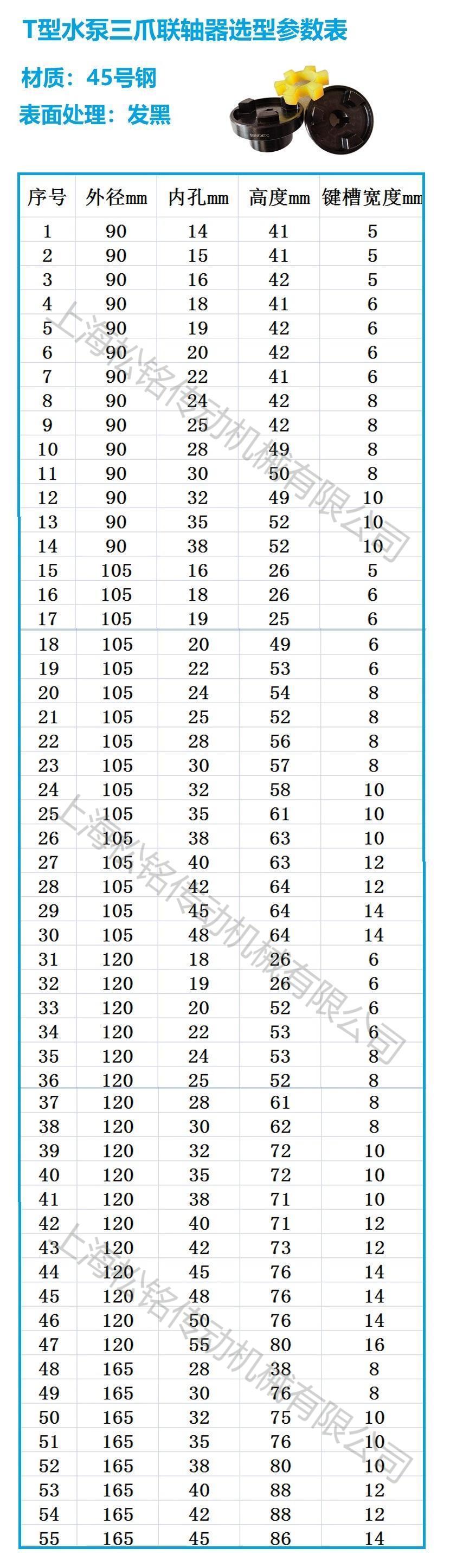 中文字幕 欧美精品 第1页