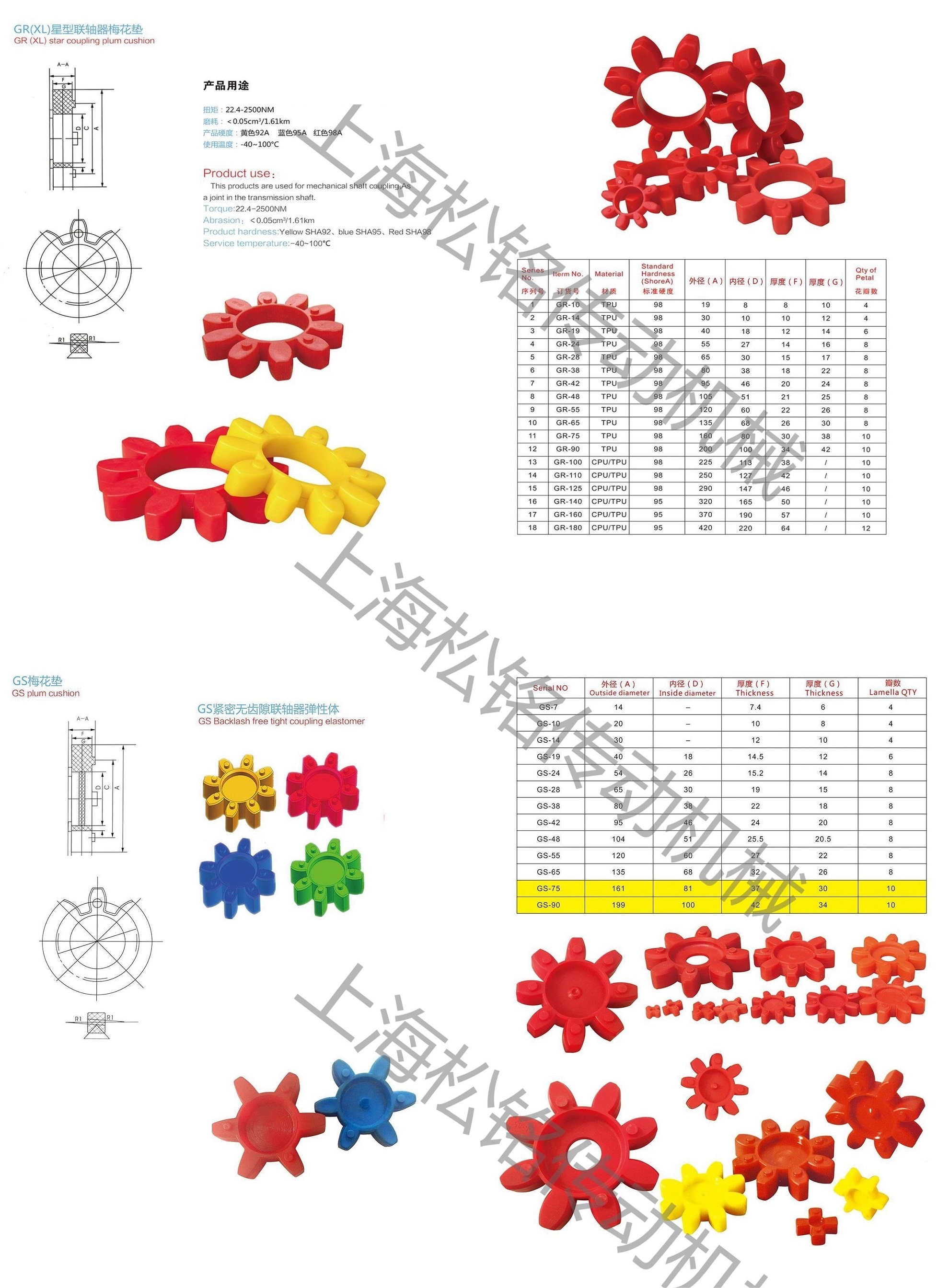 中文字幕 欧美精品 第1页