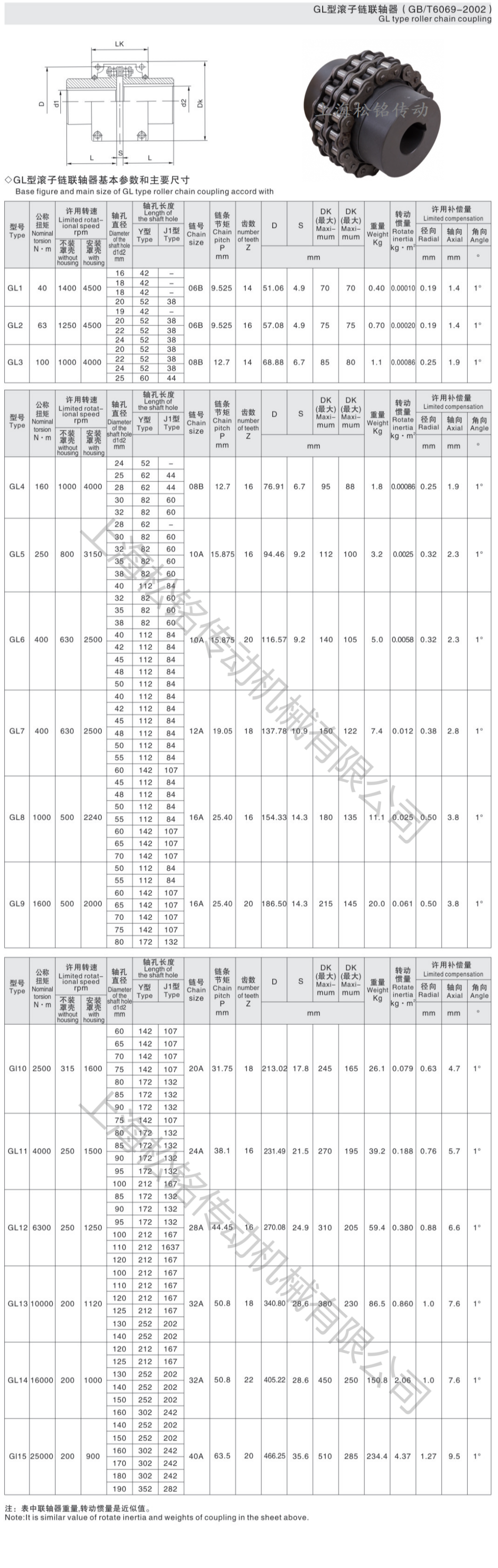 中文字幕 欧美精品 第1页