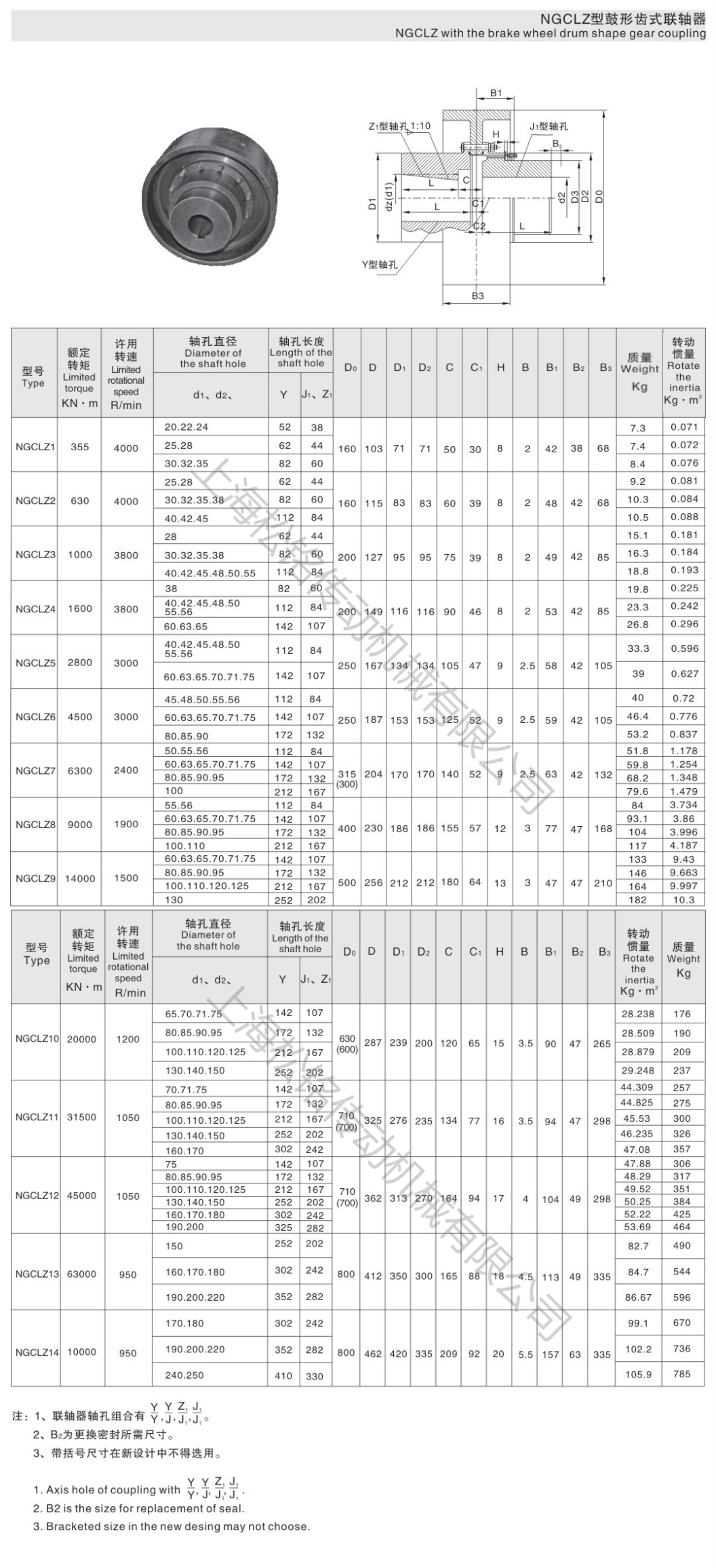 中文字幕 欧美精品 第1页