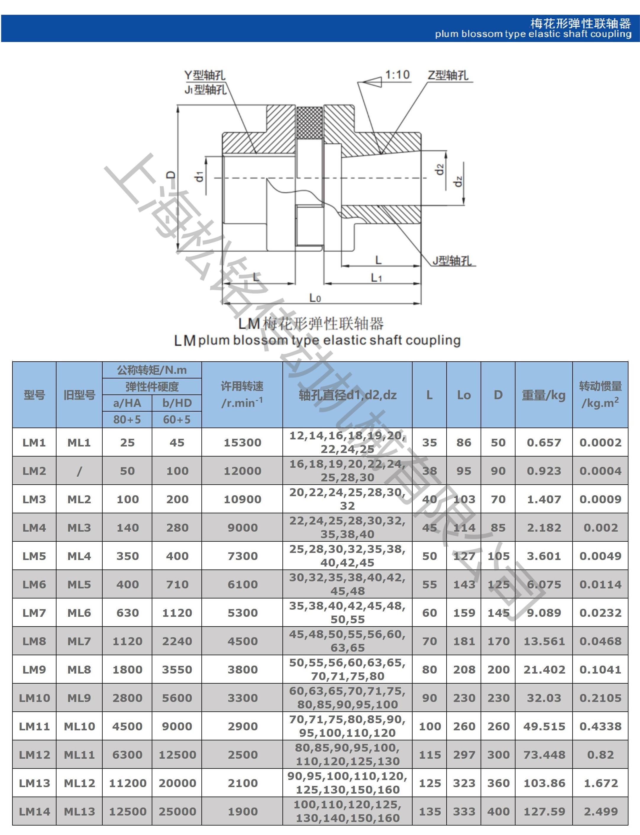 中文字幕 欧美精品 第1页