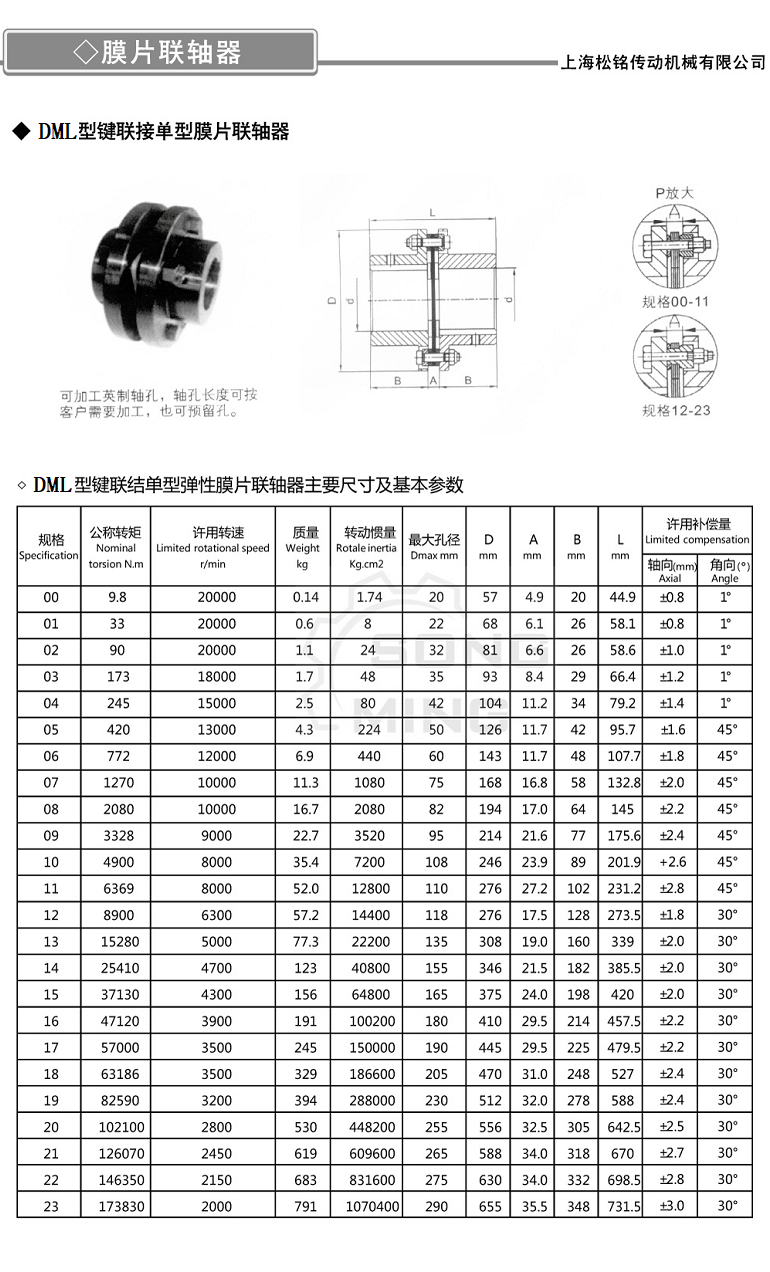 中文字幕 欧美精品 第1页