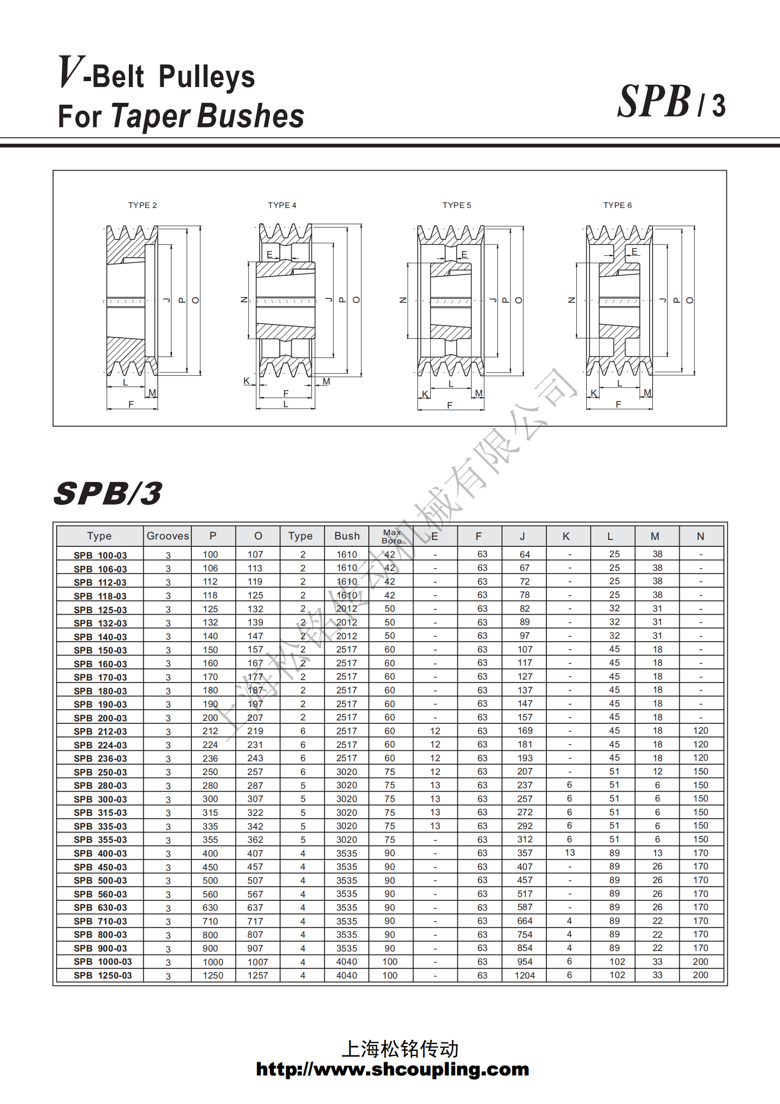 SPB-03槽锥套皮带轮选型参数
