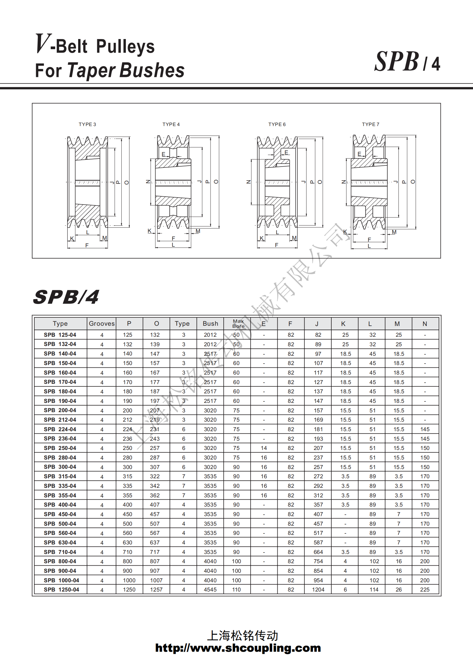 SPB四槽锥套皮带轮选型标准参数图纸