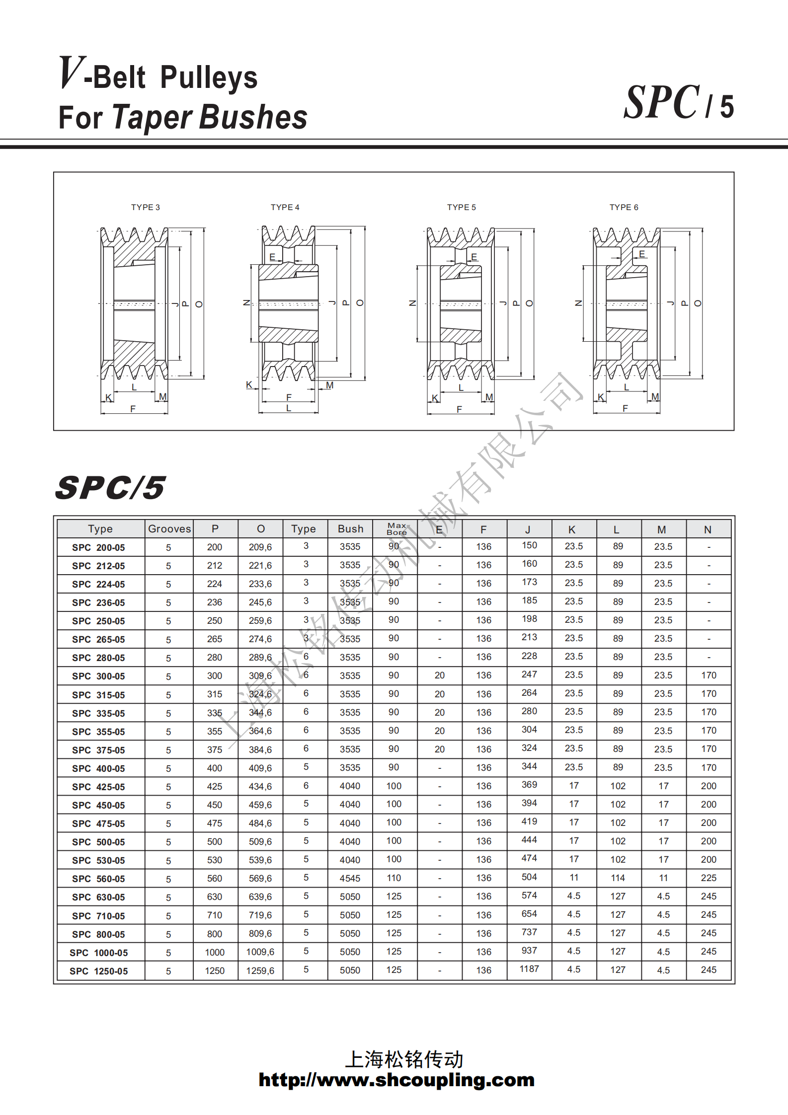 5-SPC500-4040-90锥套皮带轮尺寸参数表