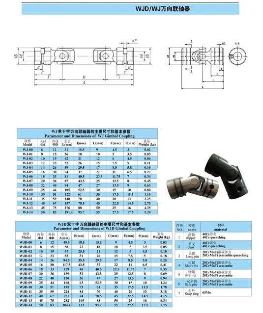 中文字幕 欧美精品 第1页