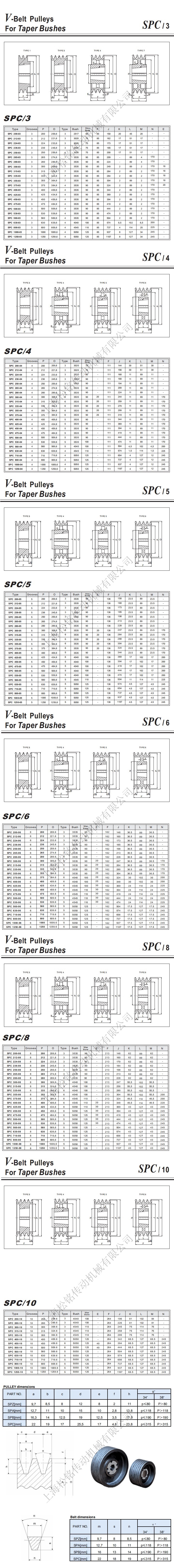 SPC1000-03-TB5050锥套皮带轮尺寸参数表样册