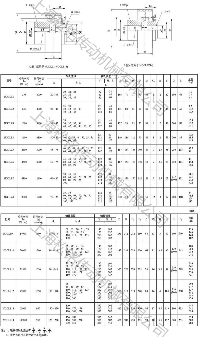中文字幕 欧美精品 第1页