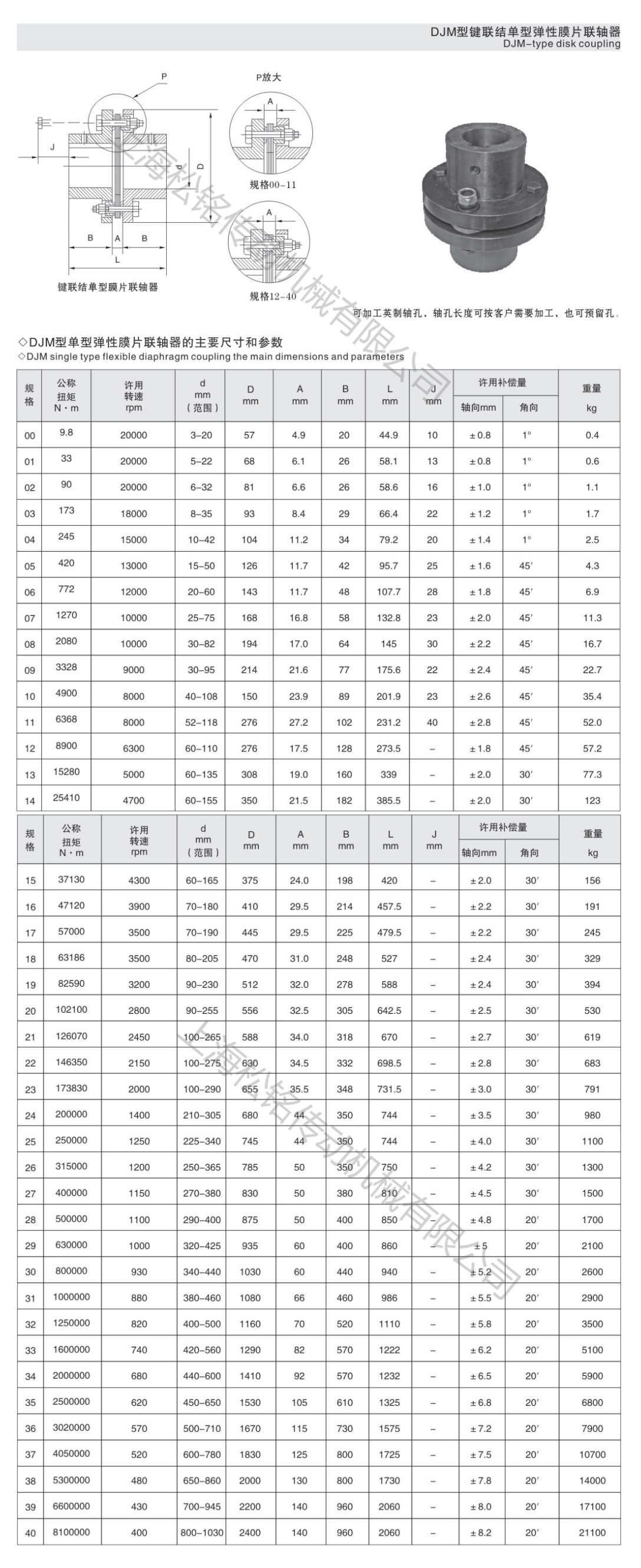 DJM单型膜片联轴器选型规格参数