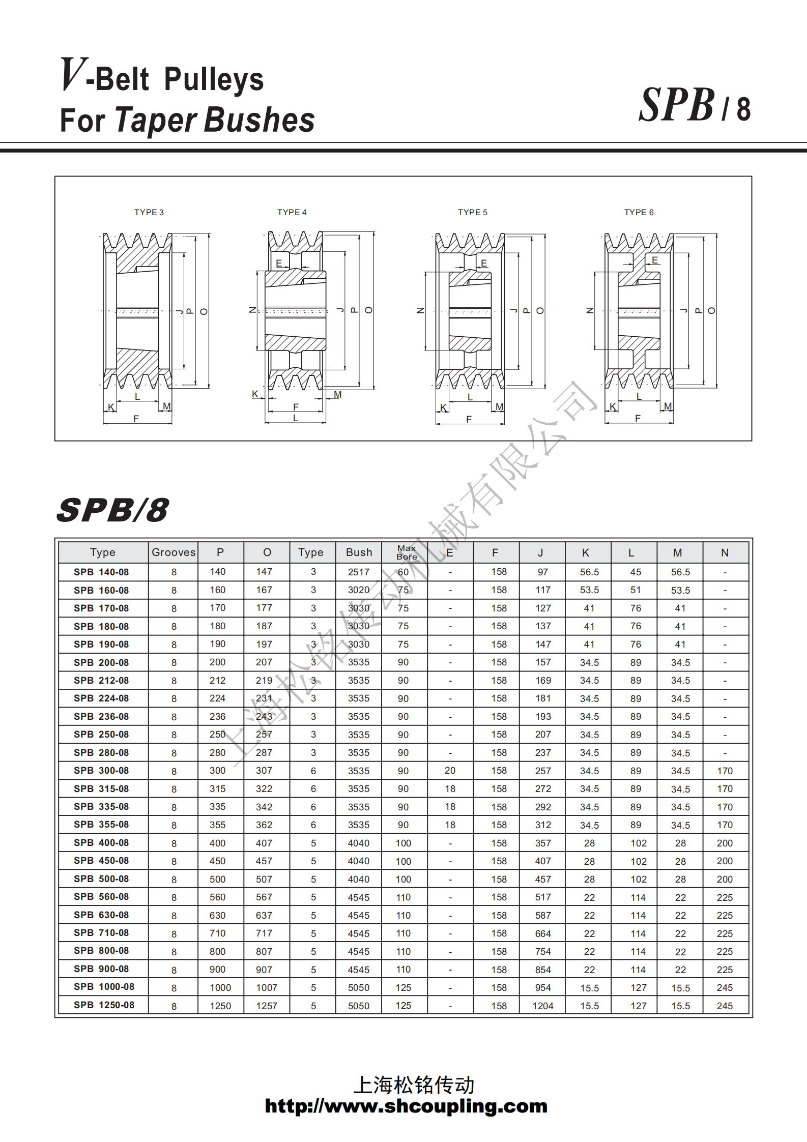 SPB-8槽锥套皮带轮选型标准参数