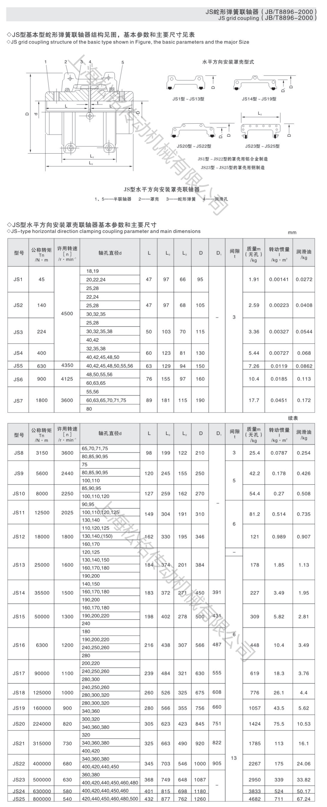 开槽机蛇形弹簧联轴器JS9型联轴器选型参数
