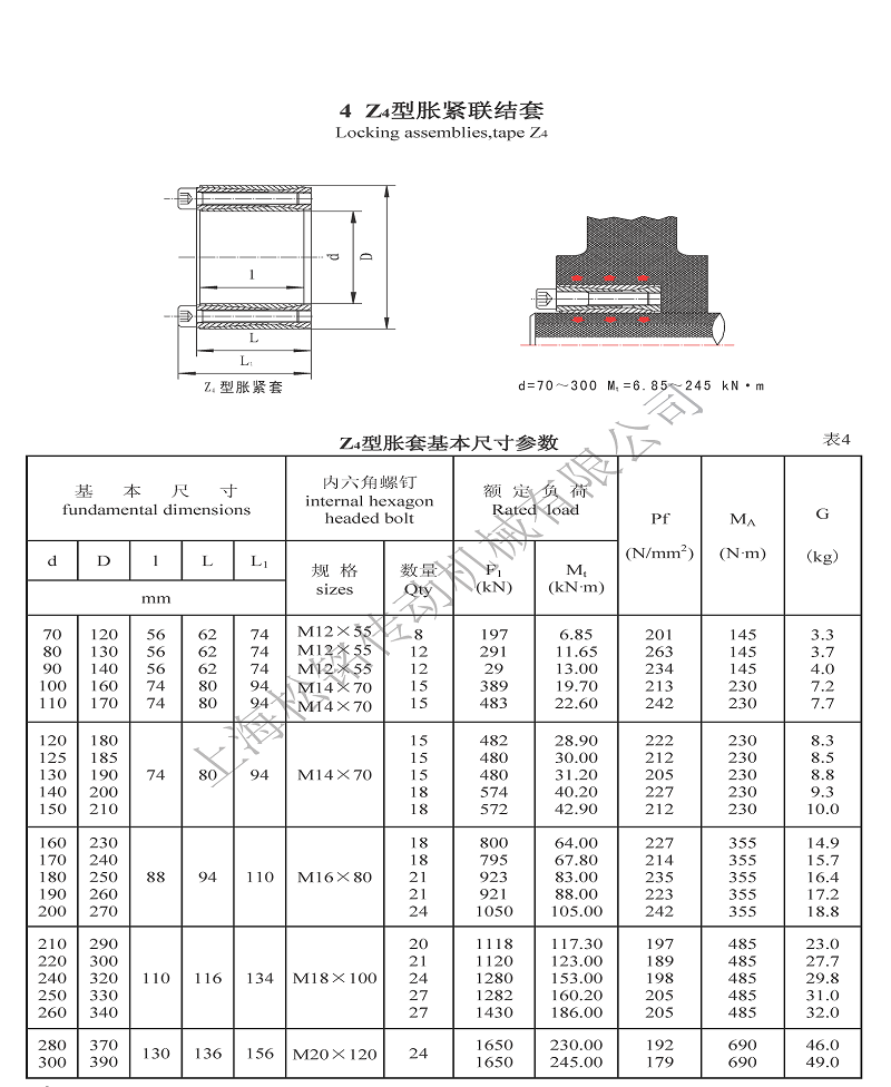 胀套Z4-250X330 ZT4胀紧联结套d260*340产品参数表