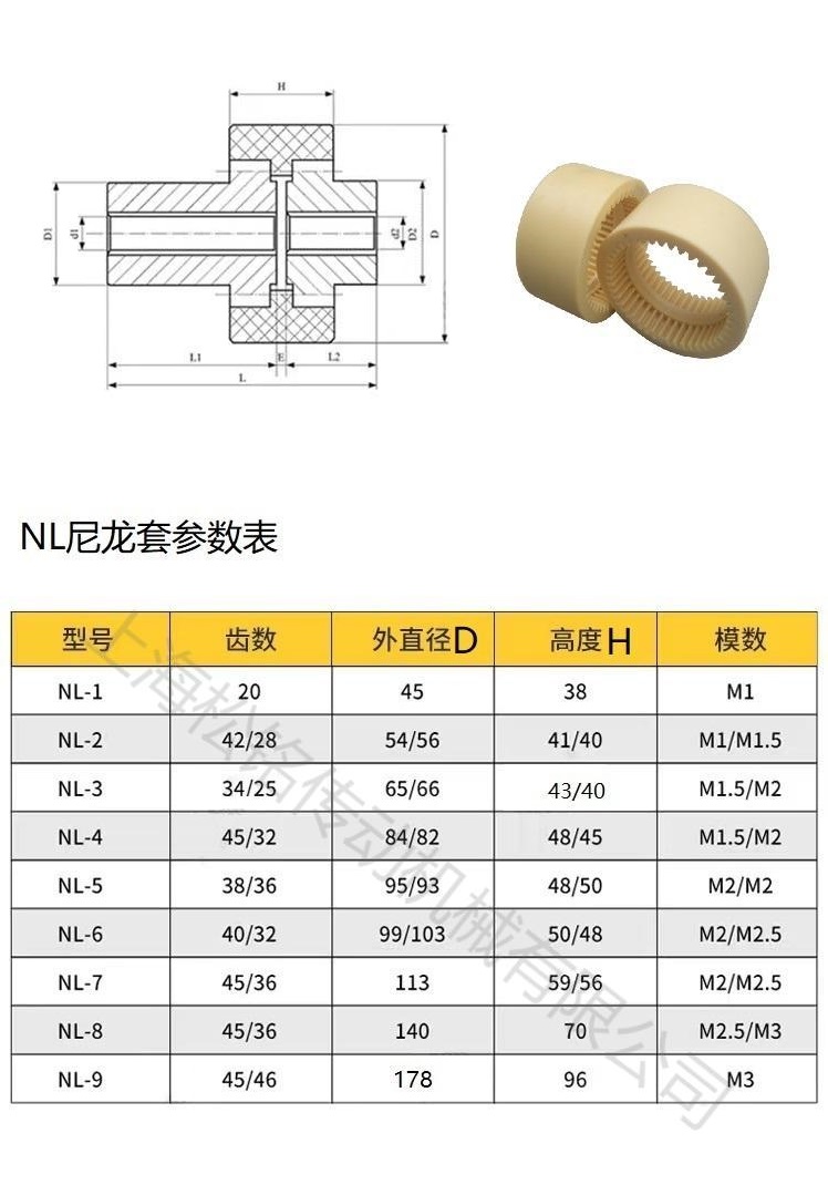 NL1-NL9尼龙齿式联轴器尼龙套配件规格参数表