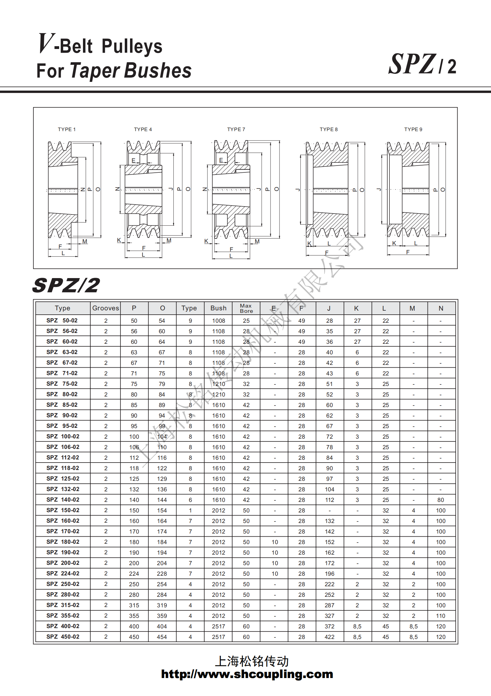 SPZ530-2-3020锥套皮带轮 SONGMTC PULLEY皮带盘选型参数指南