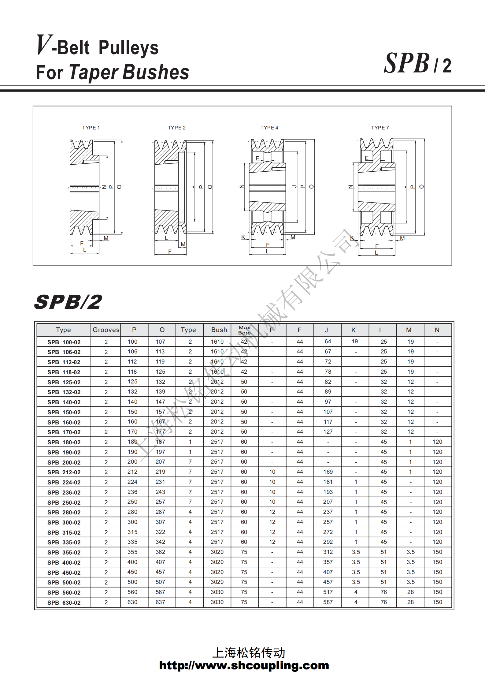 电机锥套皮带轮SPB315-2-2517 SONGMTC PULLEY选型参数