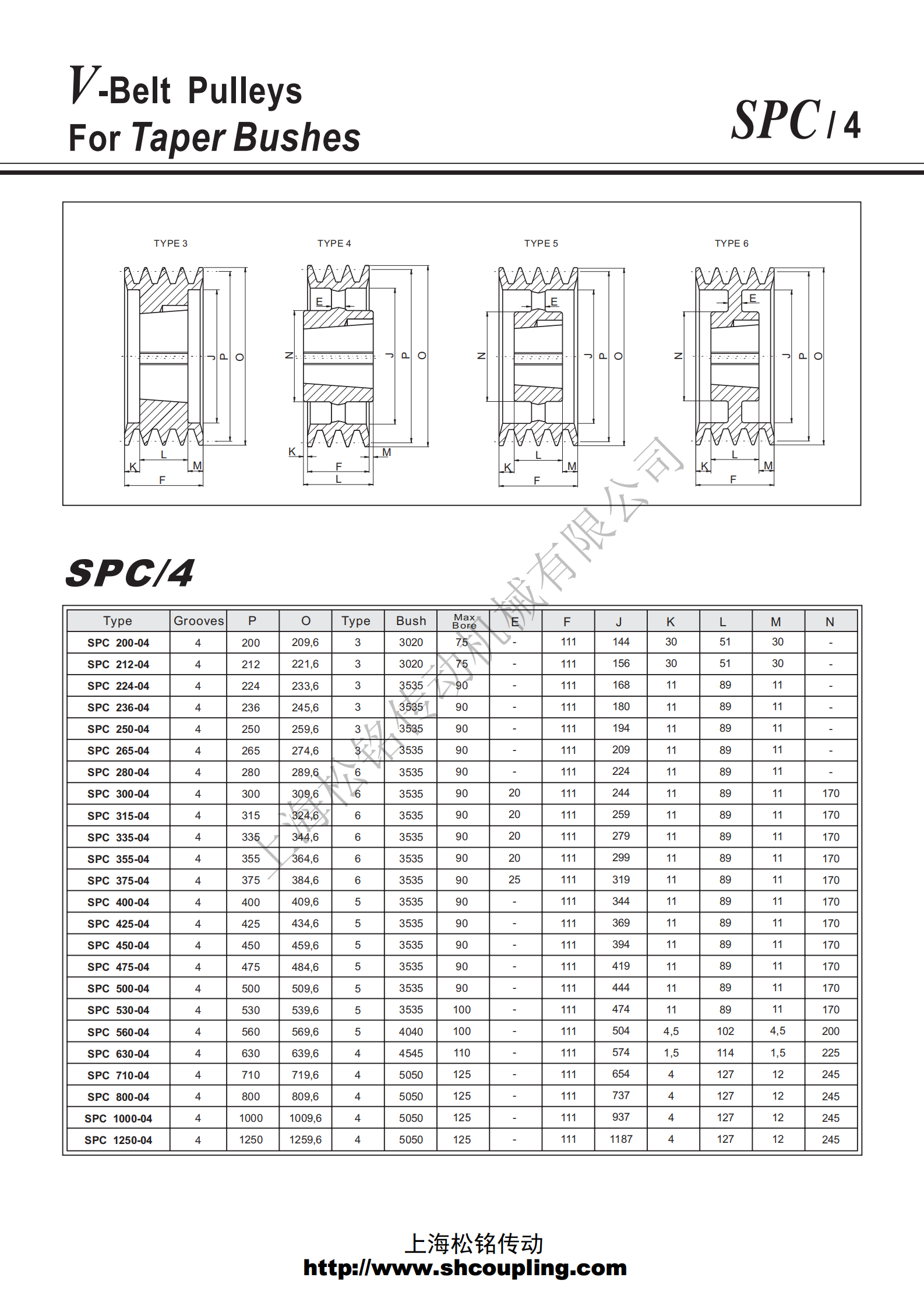 SPC800-04-TBL5050锥套皮带轮SONGMTC Pulley选型参数表