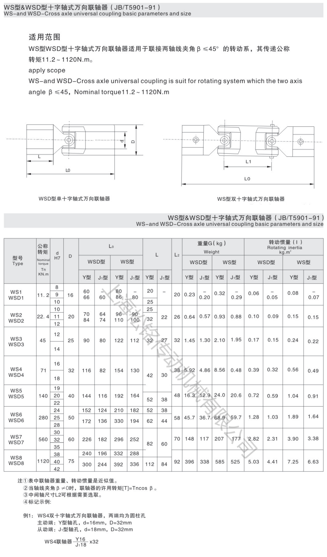 WS5YA1920十字轴式万向节联轴器 SONGMTC  Universal Joint选型参数表