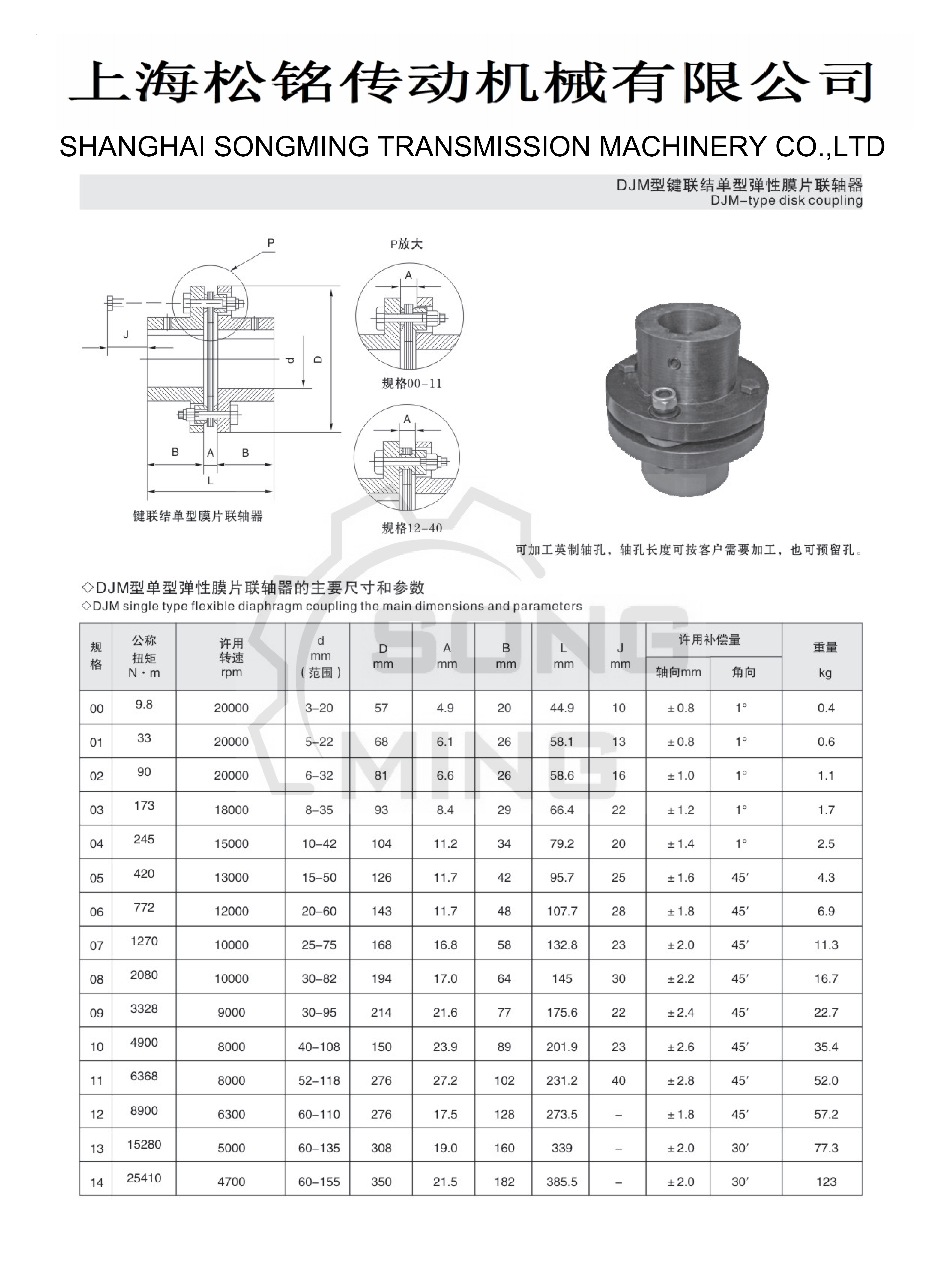 DJM DiaphragmCoupling Selection Guide_01