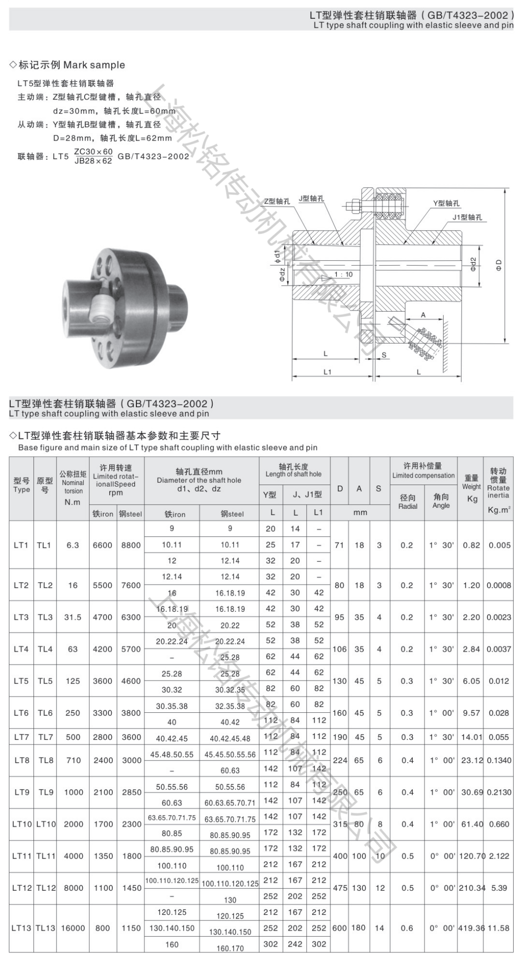 中文字幕 欧美精品 第1页