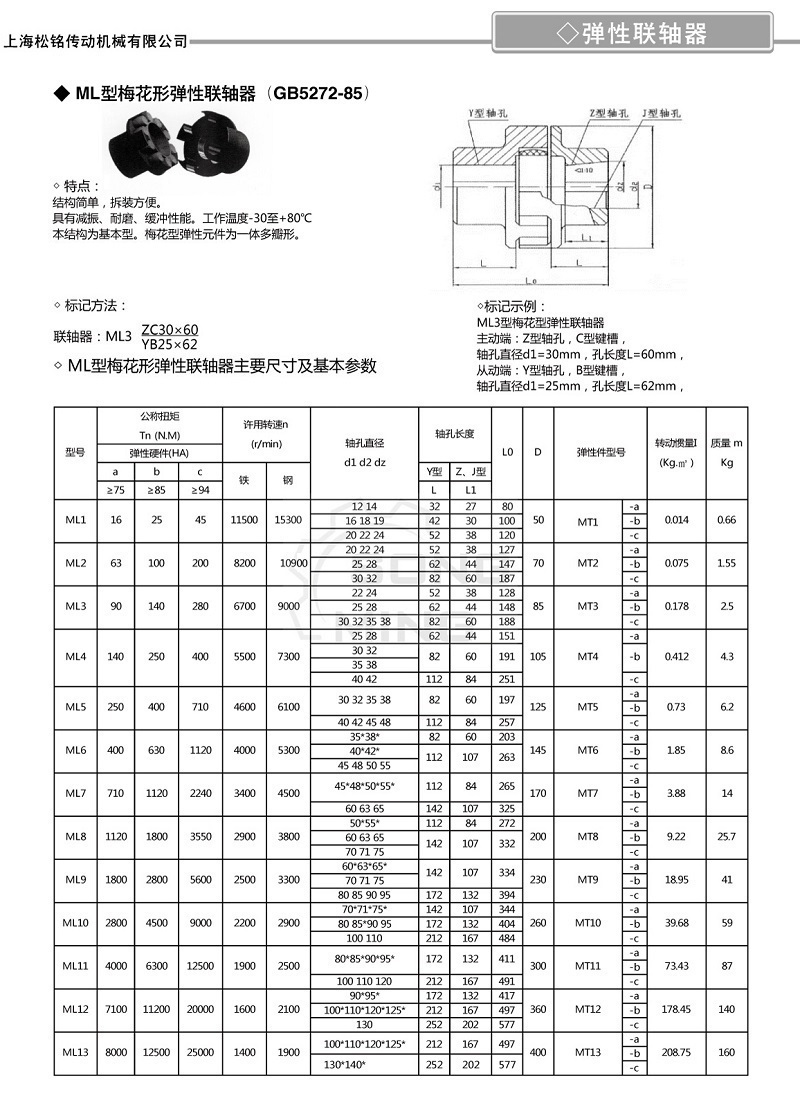 梅花弹性联轴器尺寸图