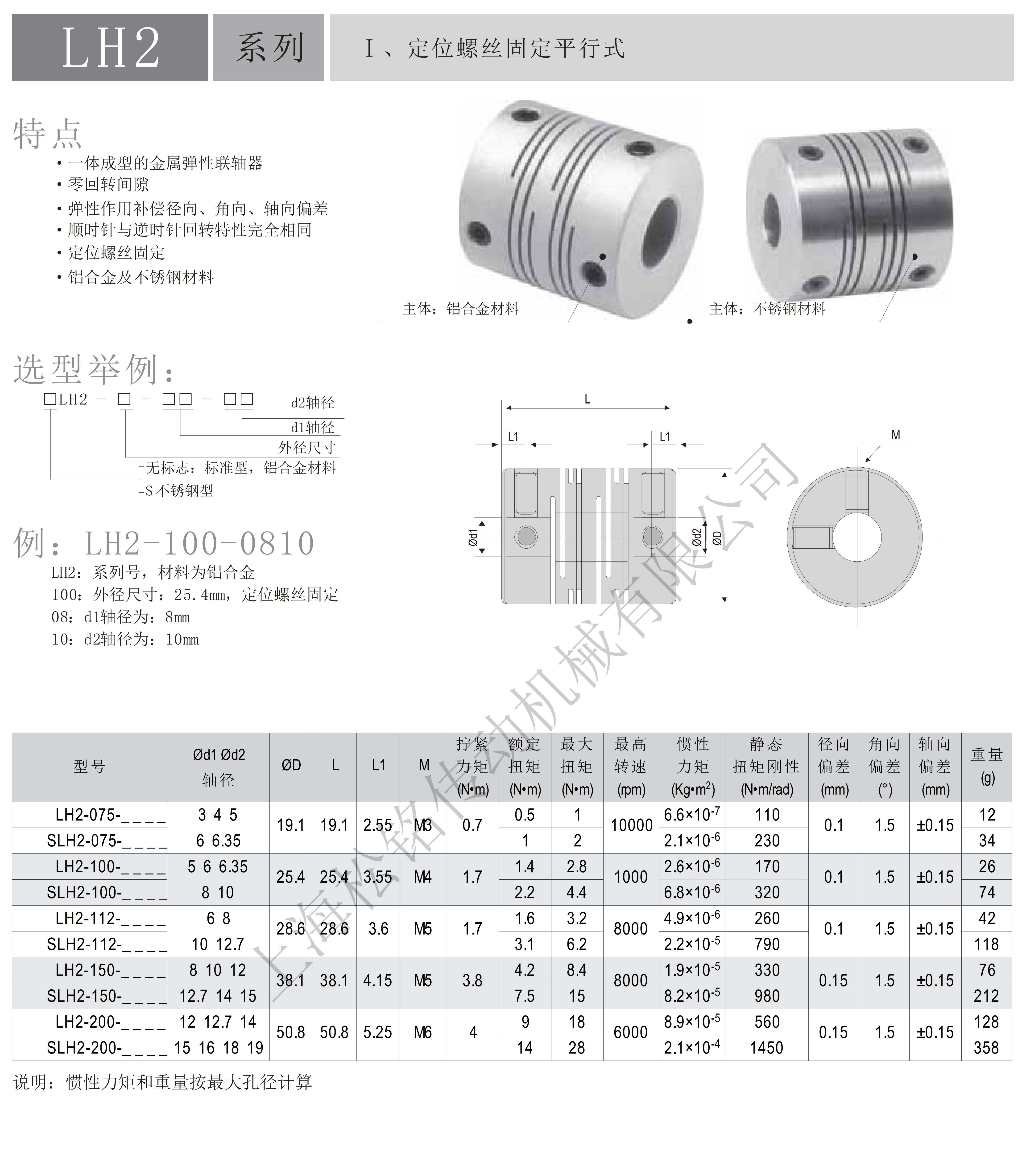 中文字幕 欧美精品 第1页