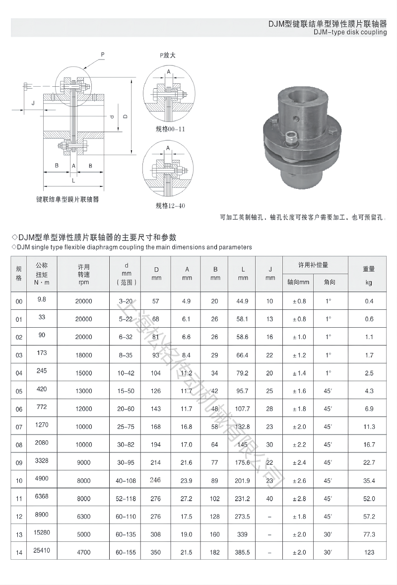 中文字幕 欧美精品 第1页
