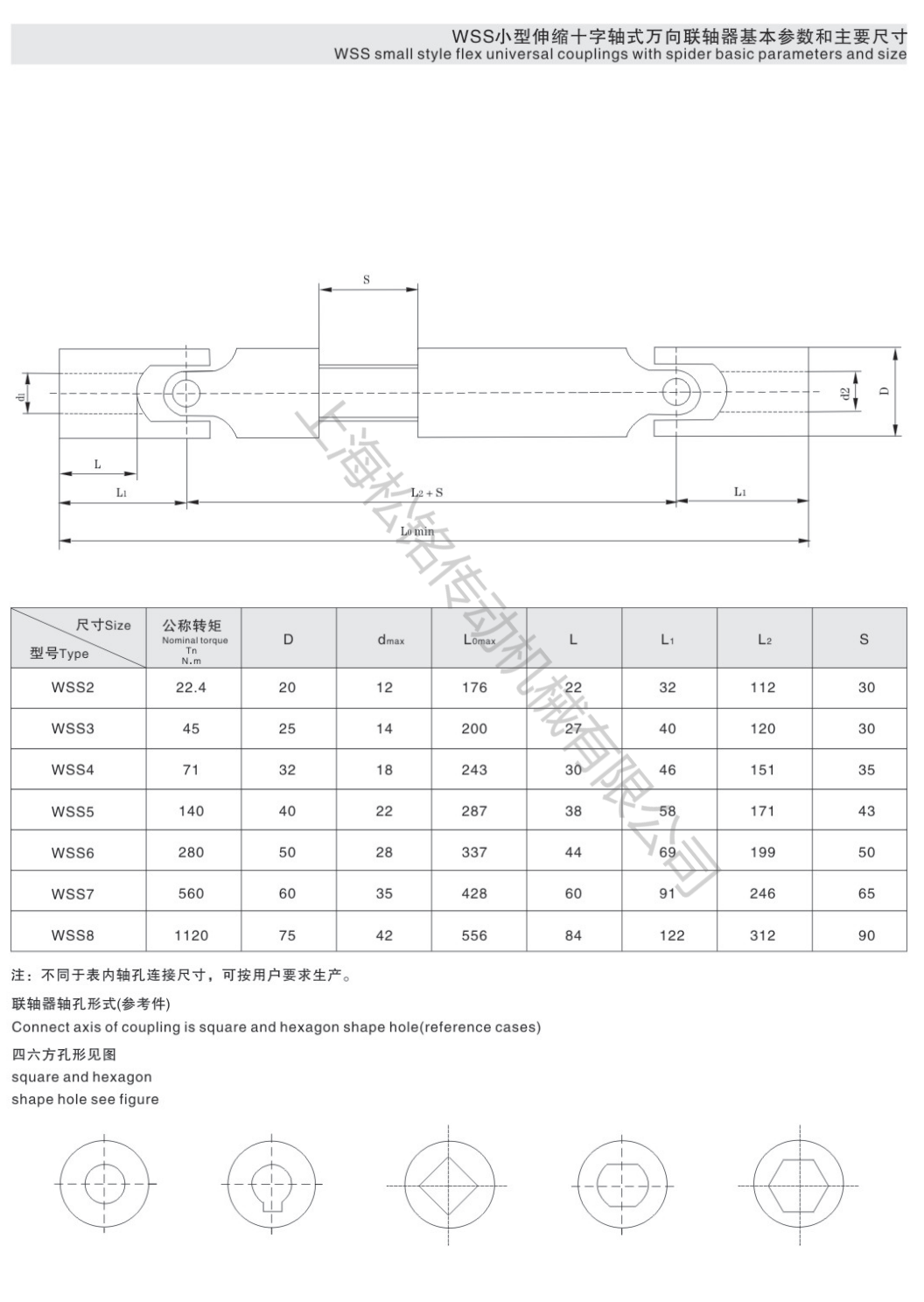 WSS Universal JointTechnical Parameters 