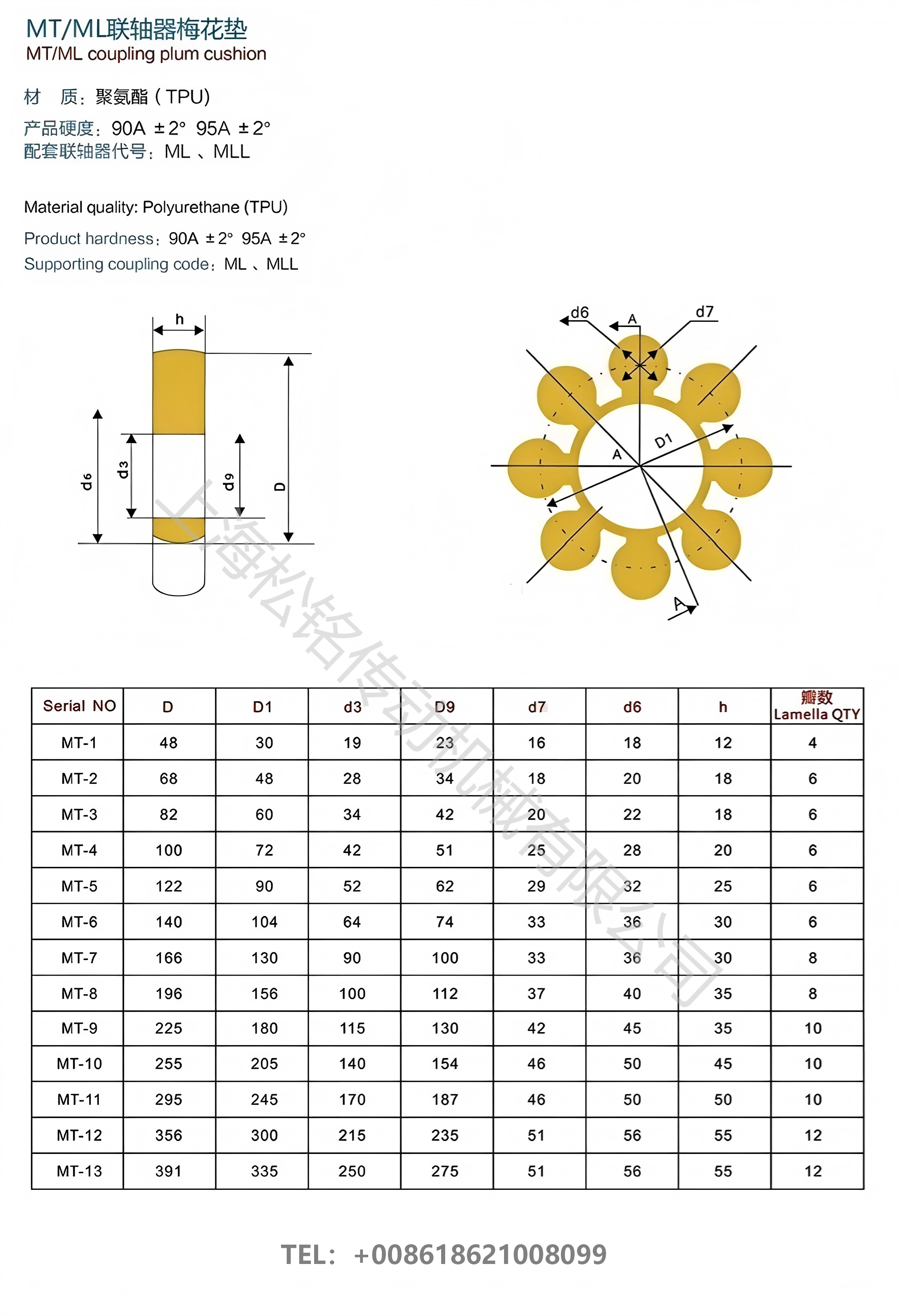 MT1-MT13 rubber spider for coupling parameters and main dimensions