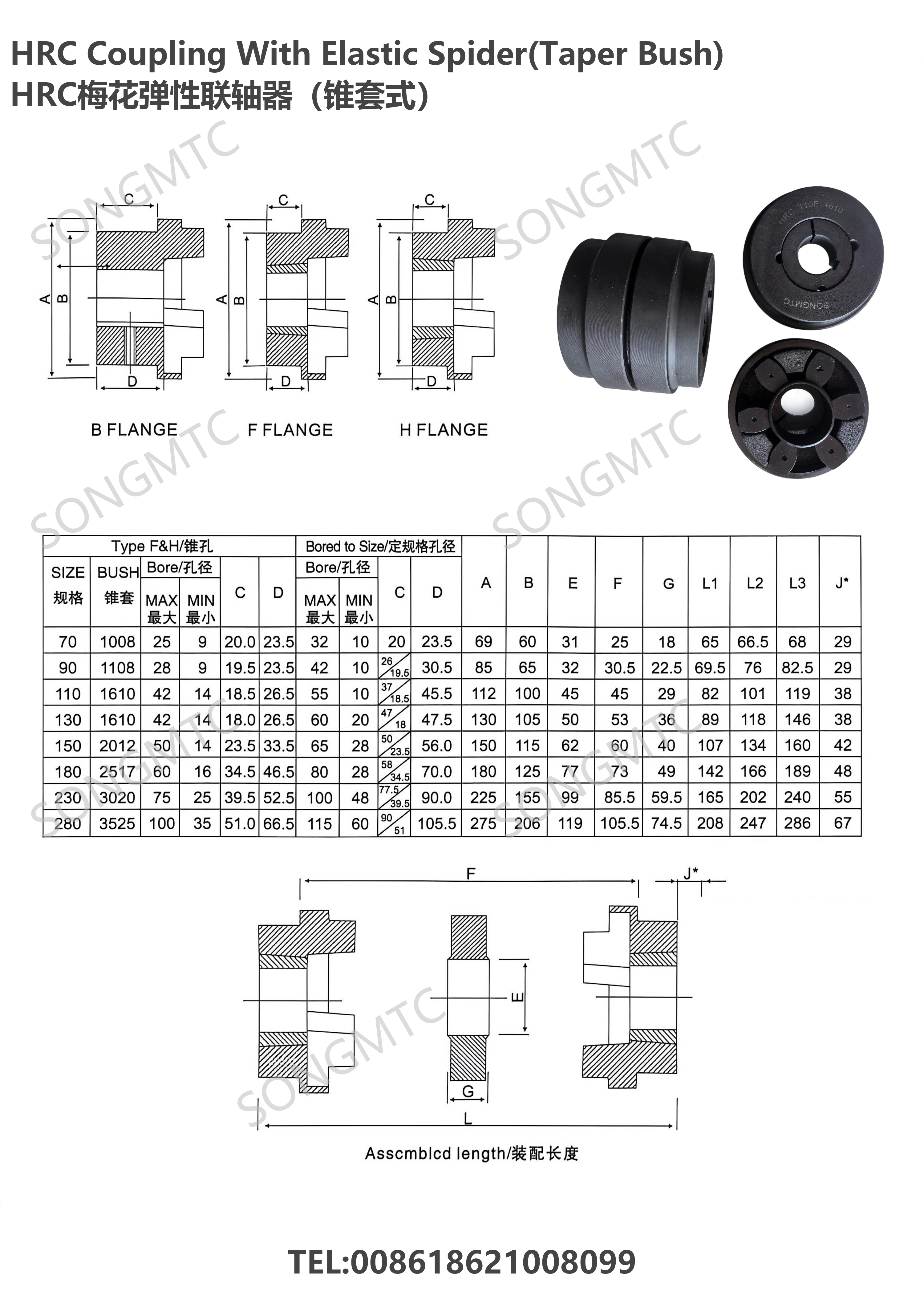 HRC Flexible Coupling with Taper bushing parameters and main dimensions