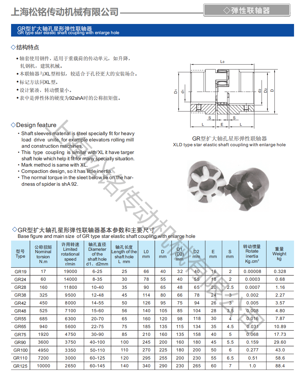 GR28 Flexible Jaw Coupling With Resilient Pad