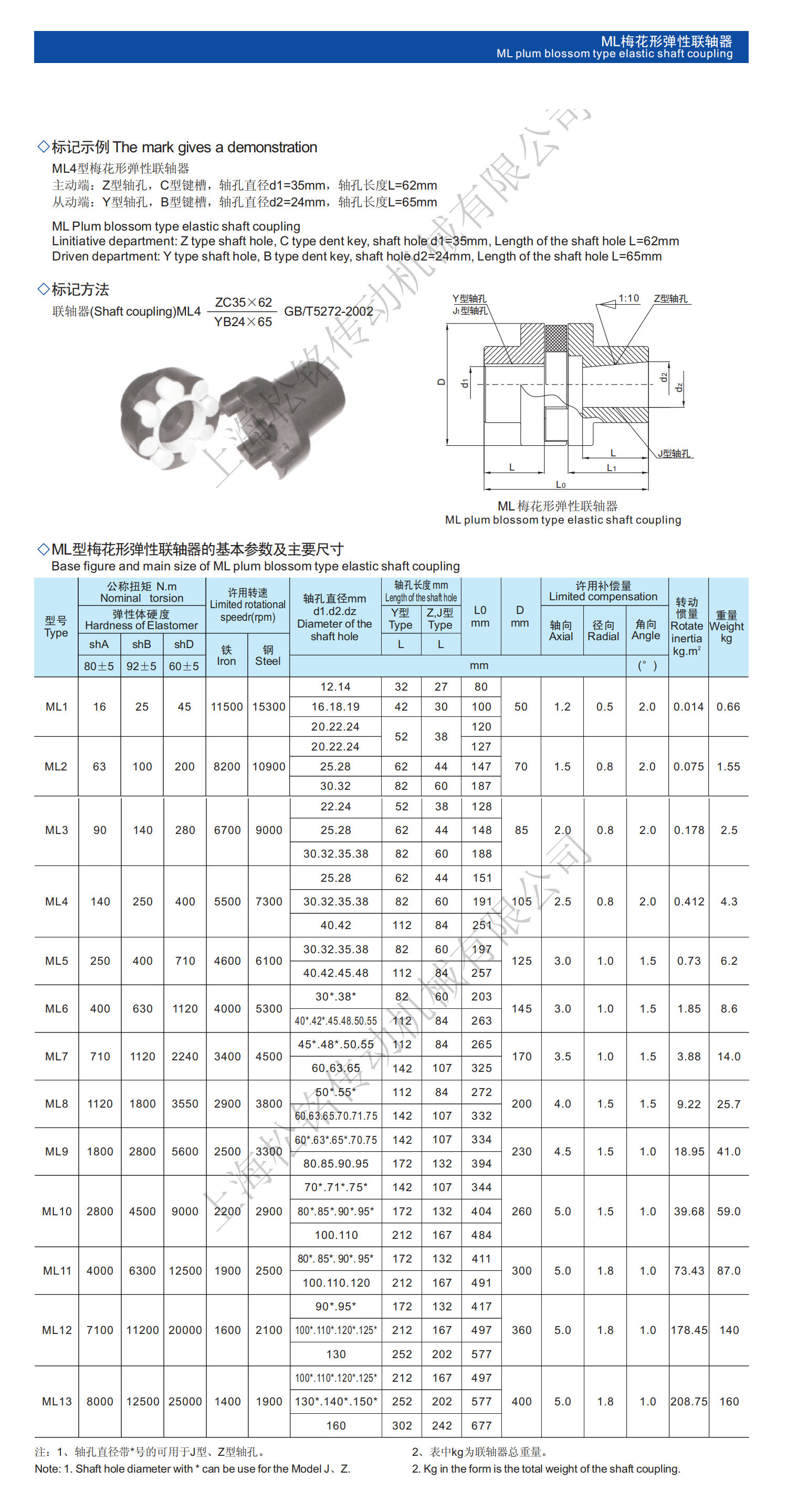 ML7-YA45-65 Resilient Coupling with elastic spider parameters and main dimensions