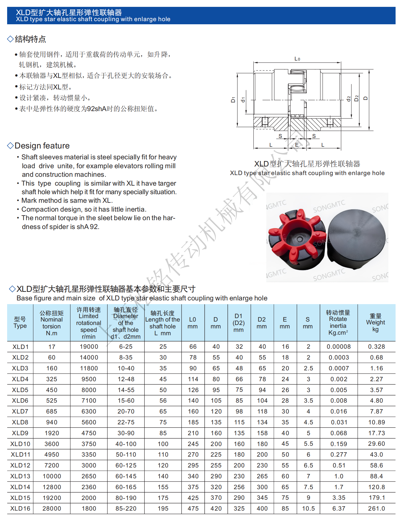 XLD1 Jaw Resilient Coupling parameters and main dimensions