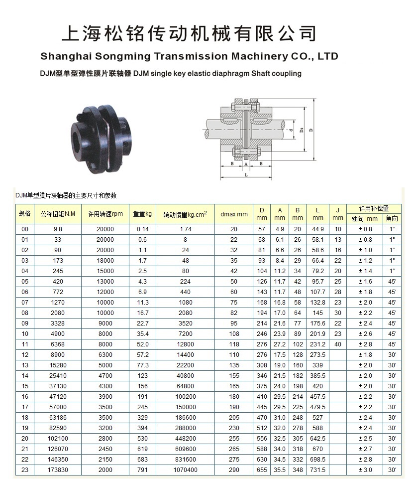 中文字幕 欧美精品 第1页