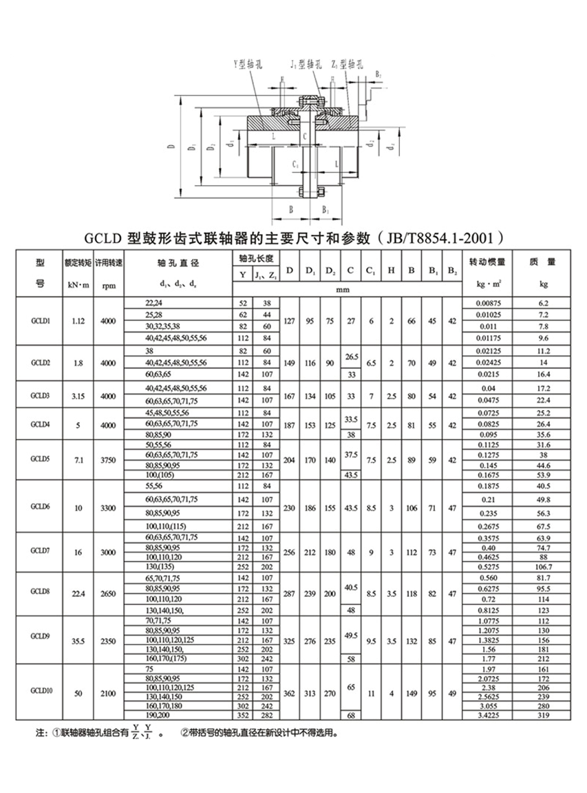 中文字幕 欧美精品 第1页