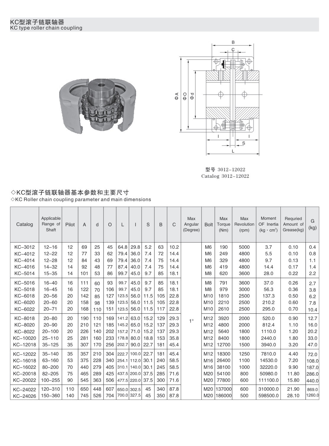 中文字幕 欧美精品 第1页
