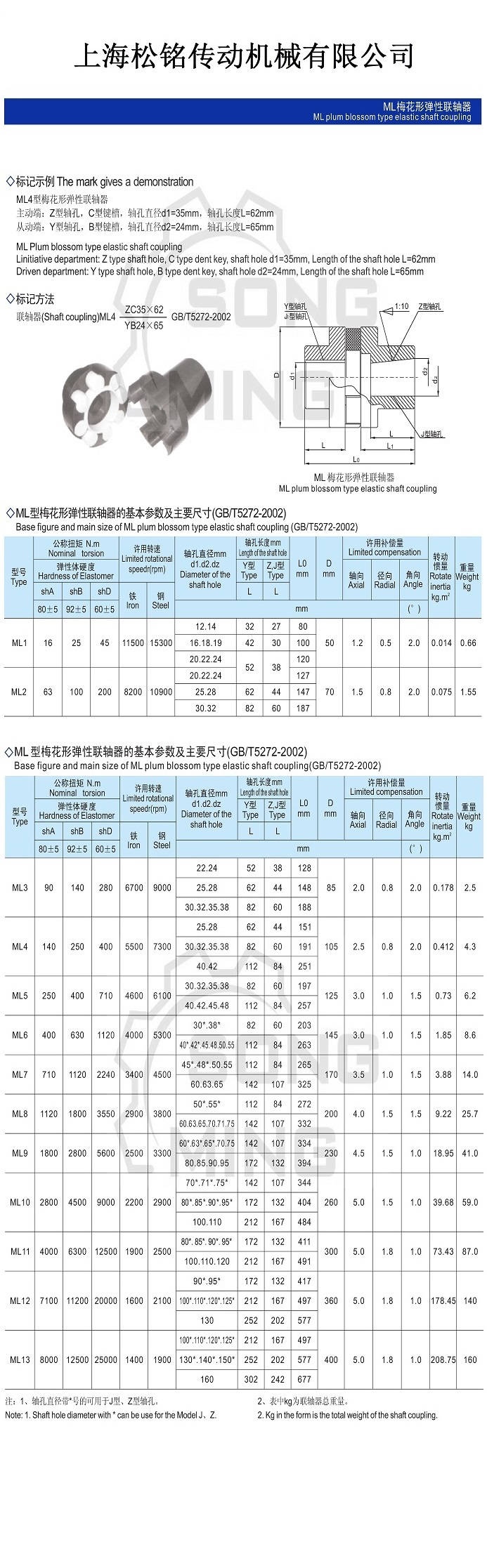 中文字幕 欧美精品 第1页