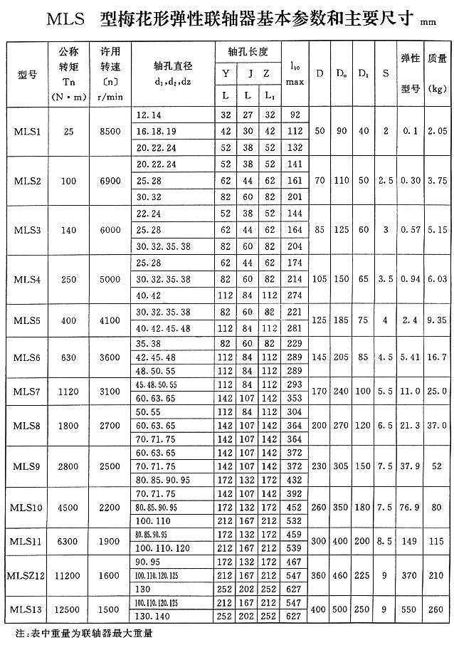 中文字幕 欧美精品 第1页