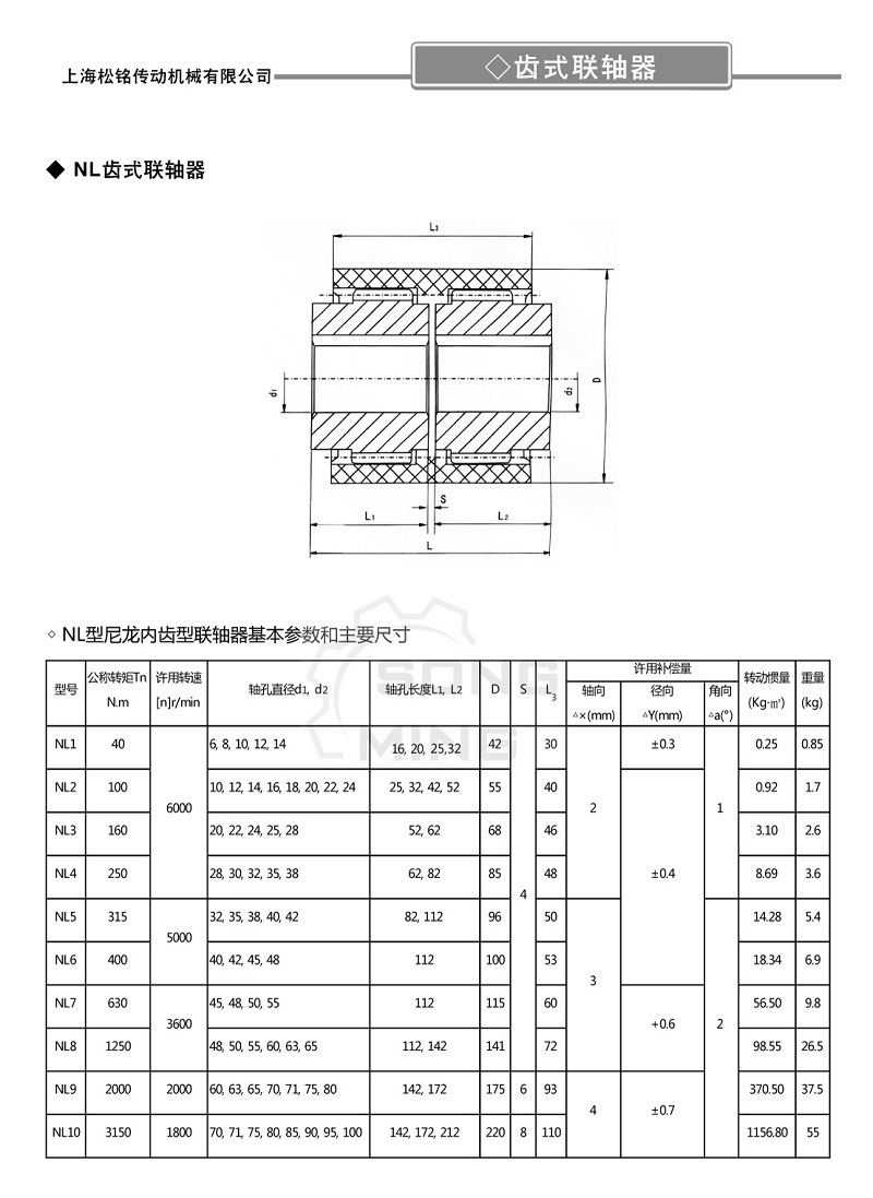 中文字幕 欧美精品 第1页